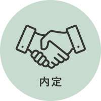 パソコン用の画像